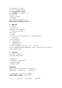 林伟贤魅力口才笔记