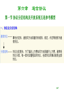 第6章 通信协议