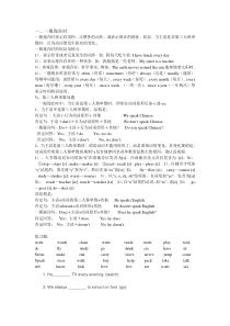 外研社高一英语必修1的语法知识总结及练习题