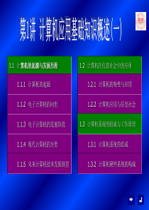 1.1 计算机的起源与发展历程