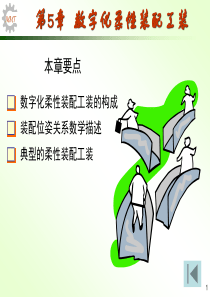 第5章  数字化柔性装配工装