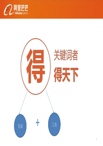阿里巴巴关键词查找