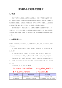 高掉话小区处理流程V5