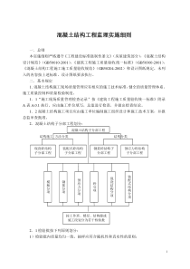 混凝土结构工程监理实施细则1