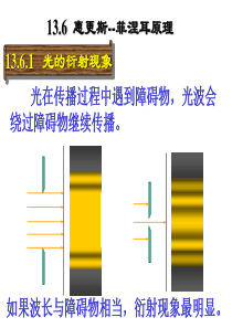 大学物理基础 光的衍射