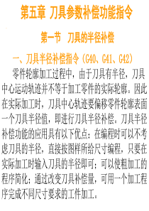 第五章 刀具参数补偿功能指令