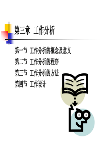 第三章  工作分析