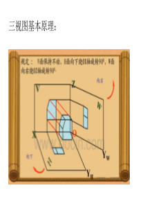 钢结构识图焊缝