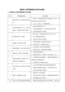 钢结构质量通病及其防治措施