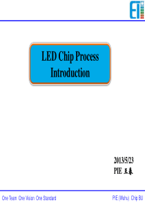 LED Chip Process Introduction