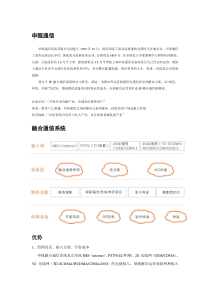 融合通信方案