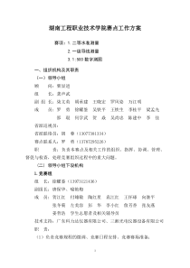 湖南工程职业技术学院赛点工作方案1