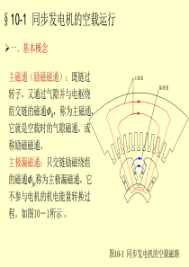 电机学-同步发电机的基本电磁关系