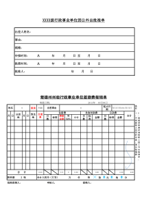 差旅费报销单(样本)