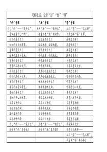 “的、地、得”用法口诀