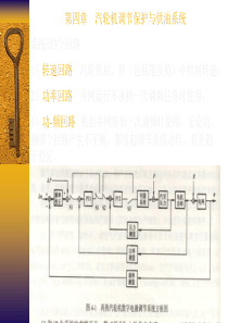 第四章调节、保安及供油系统介绍