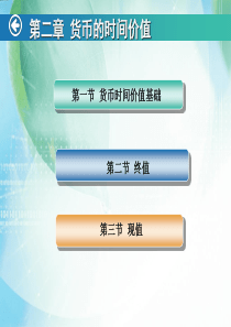 第四章货币的时间价值