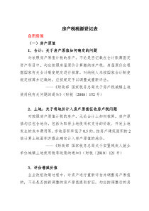 房产税、土地使用税税源登记相关政策辅导