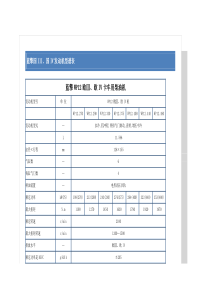 潍柴发动机型谱表