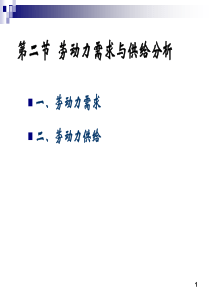 第四章第二节劳动力需求与供给分析