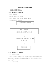 项目部施工安全管理体系