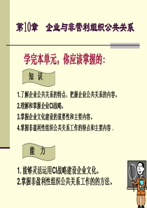 第10章 企业与非营利性组织公共关系