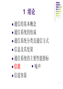 通信原理01_2