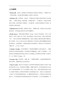 骨科博士入学试题集