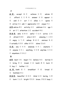 中考英语高频词汇汇总