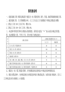 通信工程定额 第四册 线路部分 08版