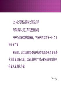 第二章_财务报表分析基础