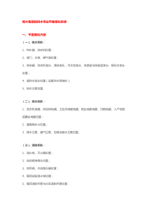 恒大集团给排水专业平面细化标准