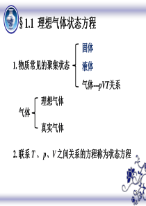 理想气体状态方程关系