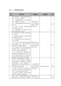 平面布置SCL