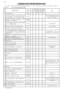 工程部提交给预决算部的结算资料清单(2015.06.25)