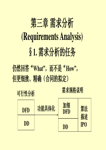 第三章需求分析(Requirements Analysis)