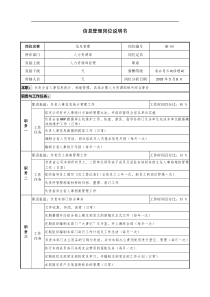 通信行业-人力资源部-信息管理岗位说明书