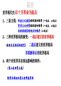 世界现代史中考复习