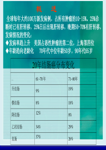 大肠癌化疗