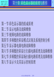 96CRT显示器维修