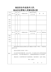 食品安全专业技术人员