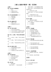人教版高中数学目录(理科)
