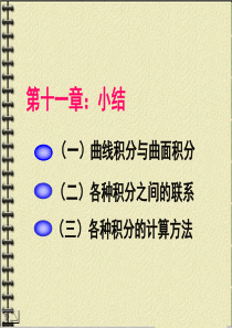 高数：曲线积分与曲面积分总结