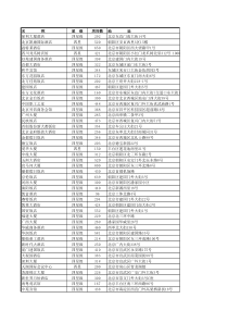 全国星级酒店及联系方式名录(1800家)