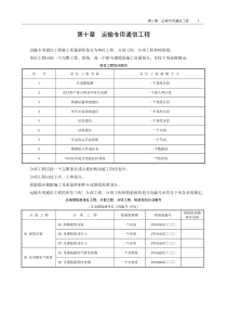 铁路运输通信工程划分表及检验批表