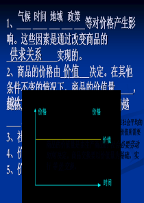 第二课  价格变动的影响  苏琼