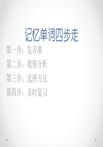 25初中英语单词记快速忆法(强烈推荐版)