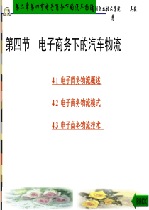 汽车电子商务物流