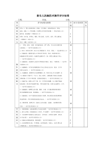 新生儿抚触技术操作评分标准