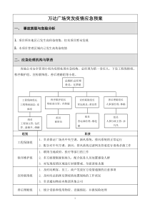 YA-03万达广场突发疫情应急预案(已更新)